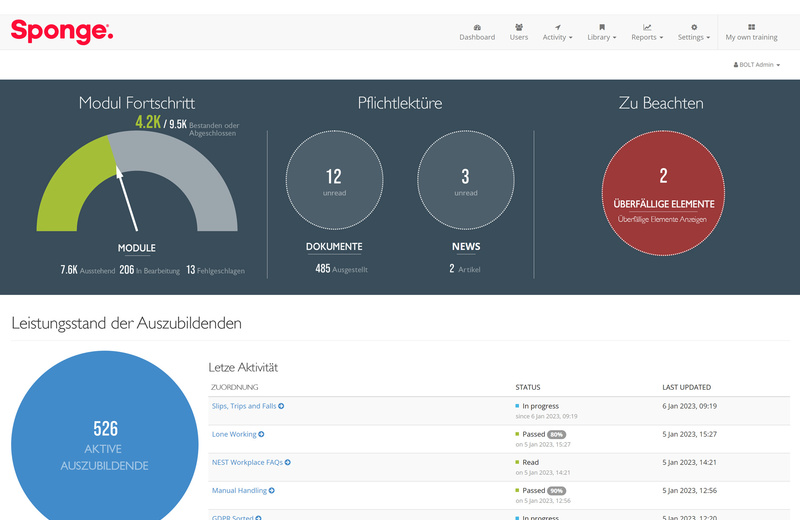 Spark dashboard de