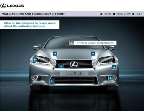 Lexus Product Knowledge Screen
